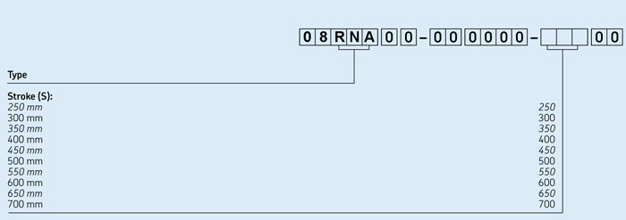 Расшифровка обозначения телескопической колонны 08RNA Расшифровка обозначения телескопической колонны 08RNA