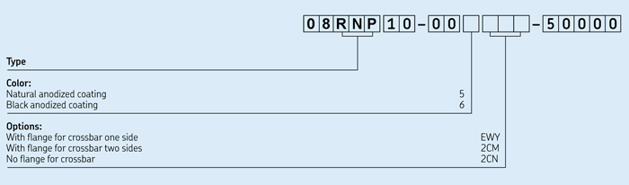 Расшифровка обозначения телескопической колонны 08RNP Расшифровка обозначения телескопической колонны 08RNP