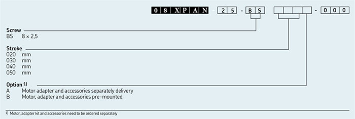 Расшифровка обозначения актуатора 08XPAN 25 Расшифровка обозначения актуатора 08XPAN 25